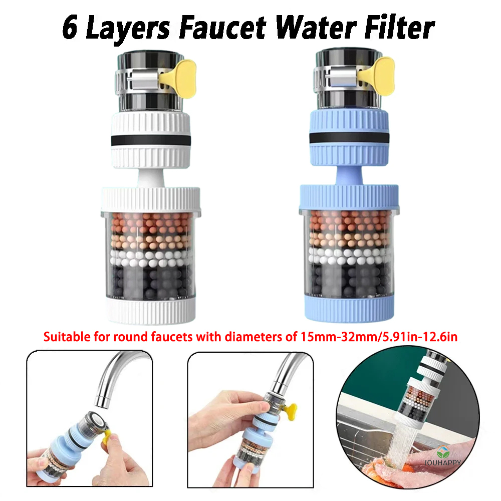 Robinet de douche universel 6  - Plumbing avis et prix