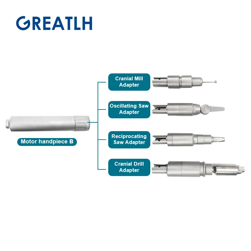 Micro perceuse à grande vitess - Reciprocating Saw Attachment Drill avis et prix
