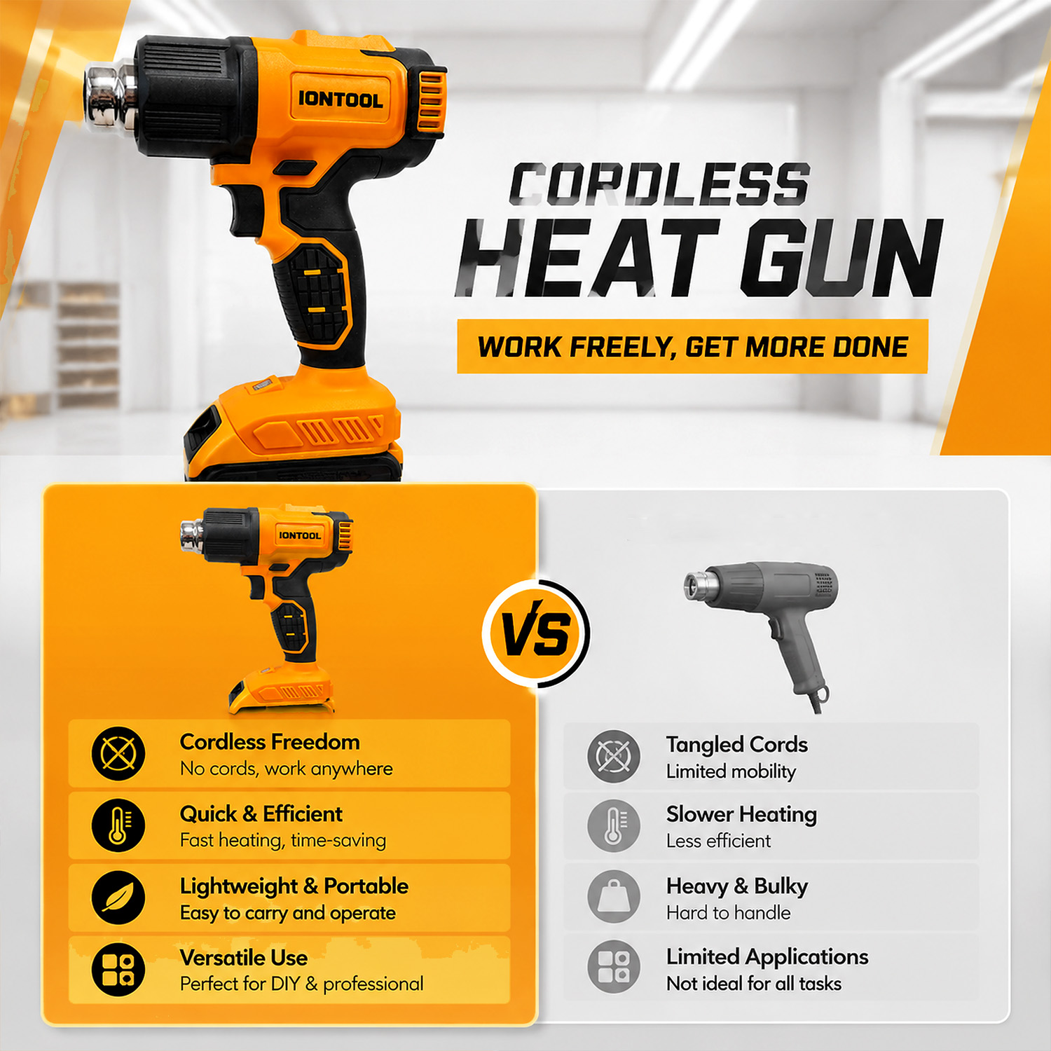 Pistolet thermique sans fil ja - Cordless Heat Gun For Shrink Tubing avis et prix