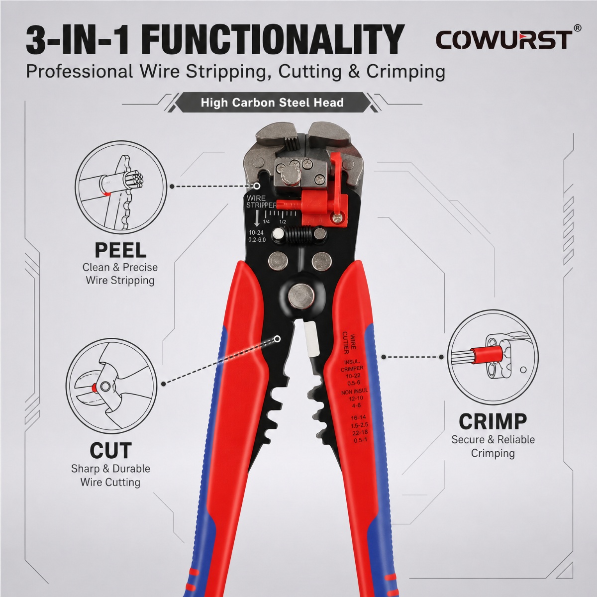 Pince à dénuder multifonction  - Automatic Wire Stripper Cutter avis et prix