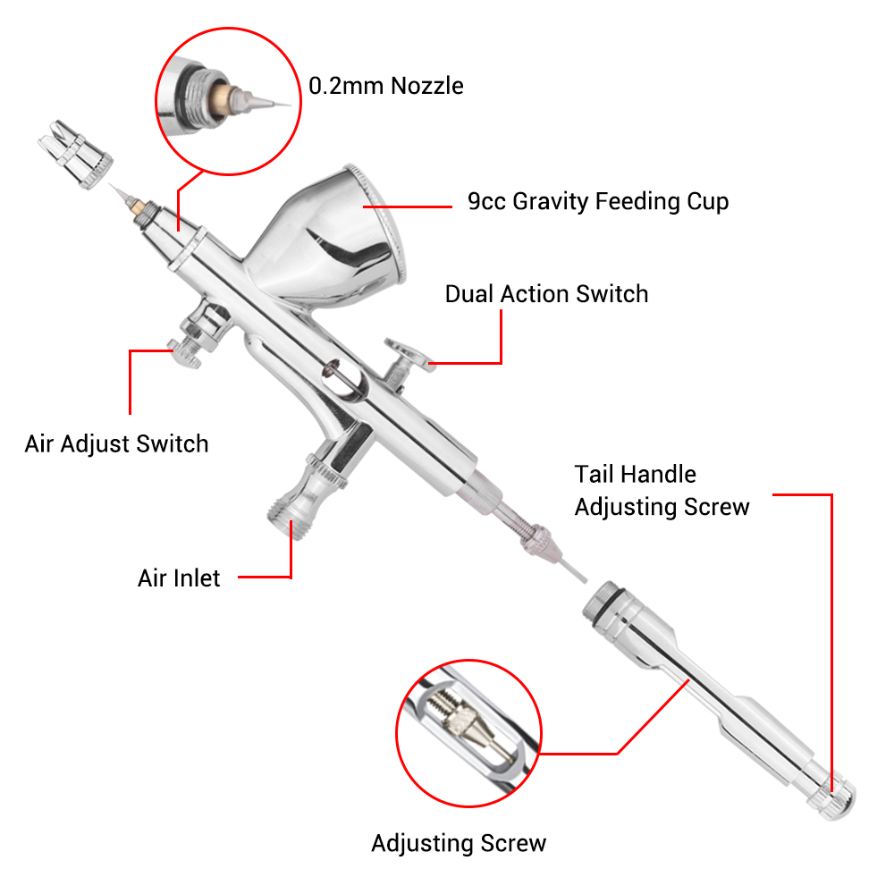 Gravity Touristors-Action Mini - Airbrush Kit With Mini Compressor avis et prix