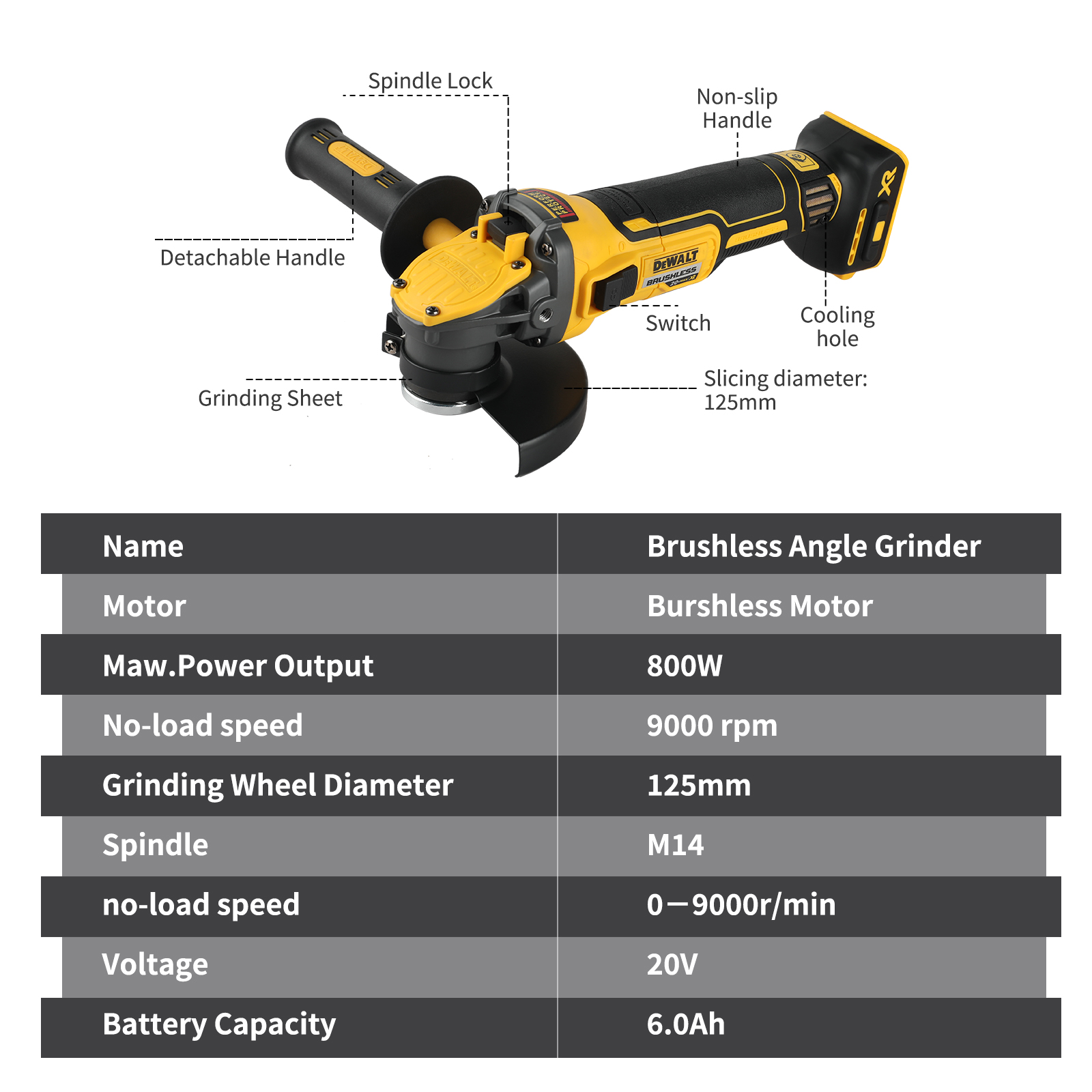 DEWALT-meuleuse d'angle DCG409 - Brushless Angle Grinder Battery Powered avis et prix