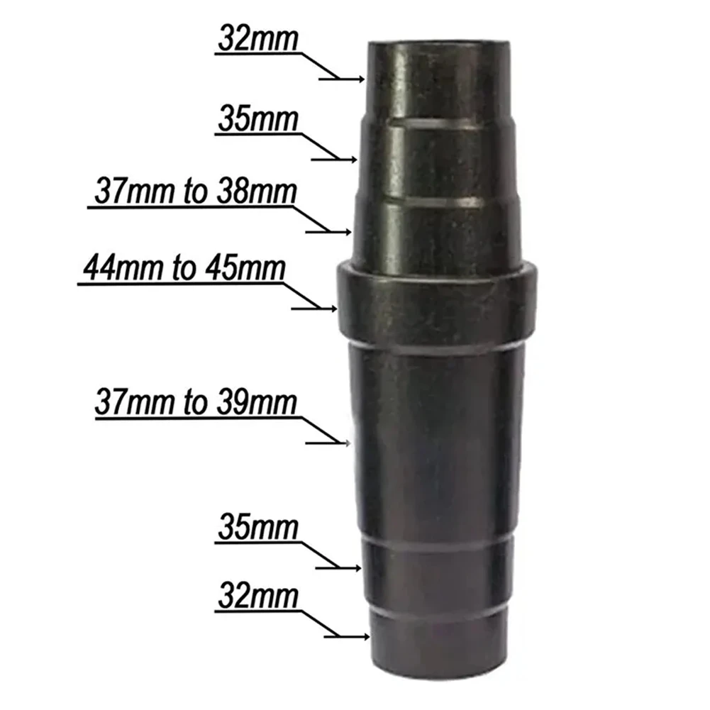 Kit de tuyaux pour outils élec - Power Tools avis et prix