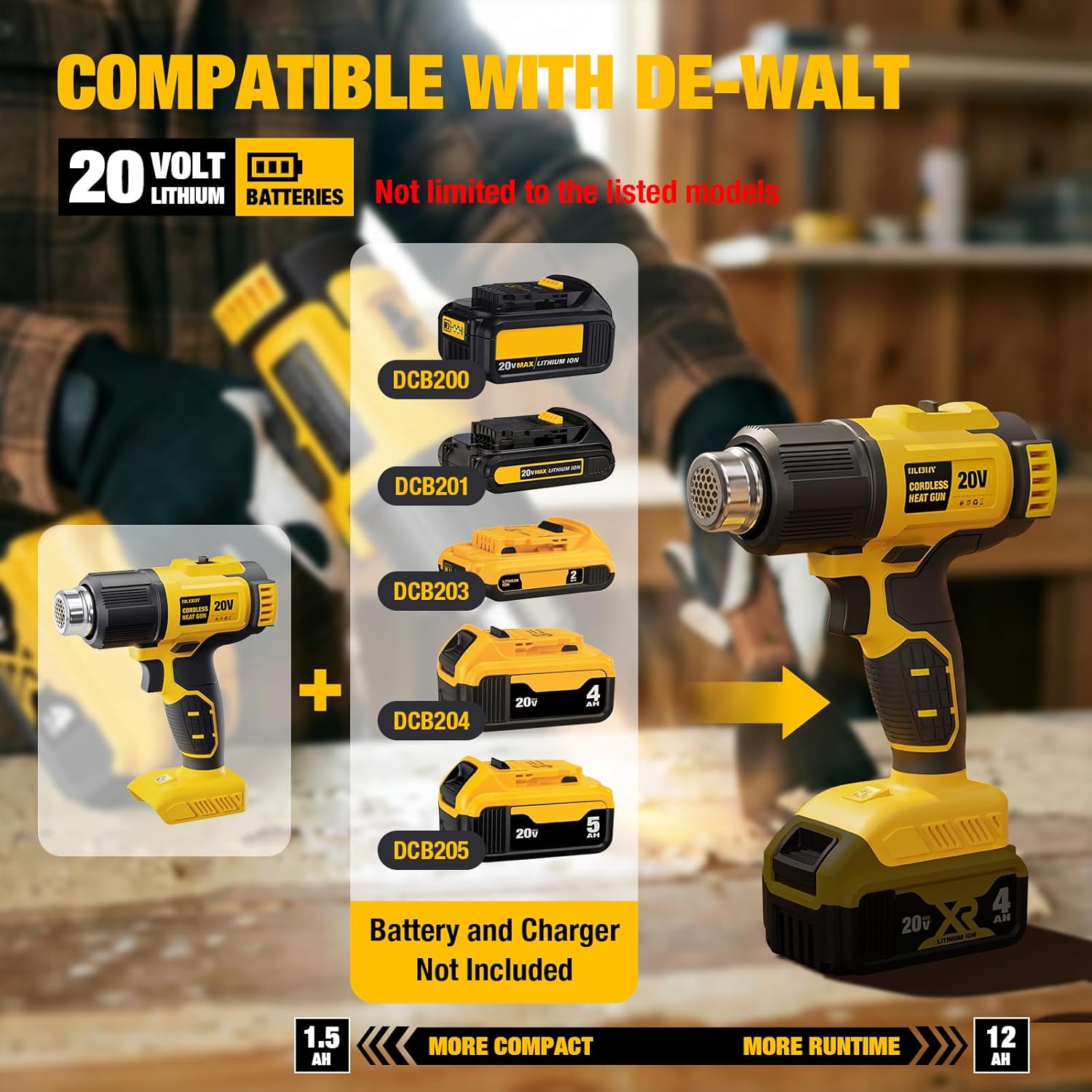 Pistolet thermique sans fil co - Cordless Heat Gun For Shrink Tubing avis et prix